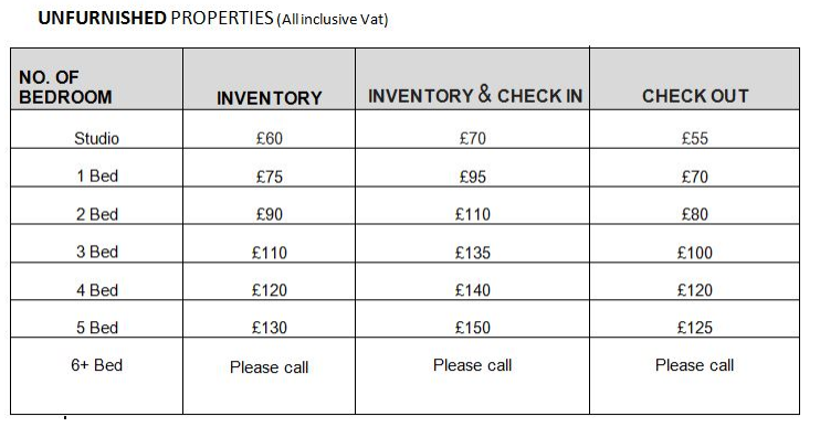 Favour Inventory services