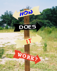 Web Design Process by Unreal Page