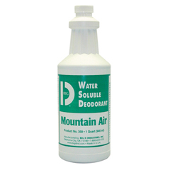 Deodorant Water Solub