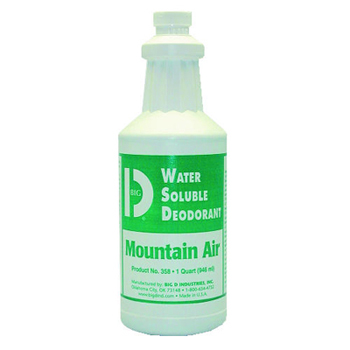 Deodorant Water Soluble