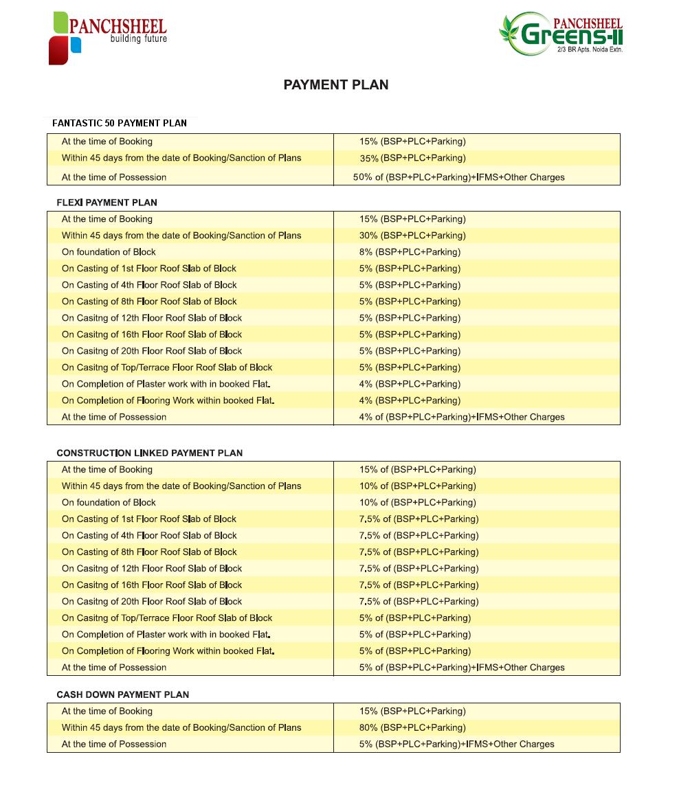 Panchsheel Greens 2 Payment Plan