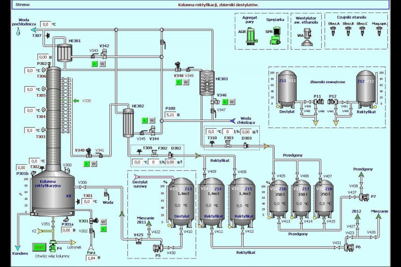 Process-Automation Valid Test Tips