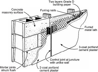 Image description