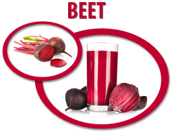 beet concentrate usa