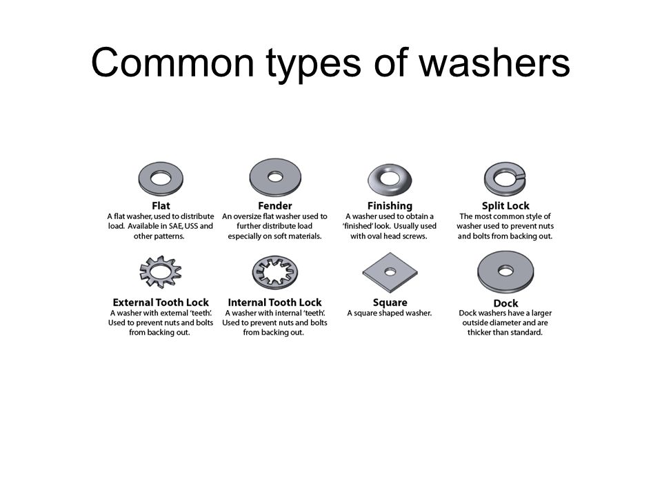 types of washers for screws