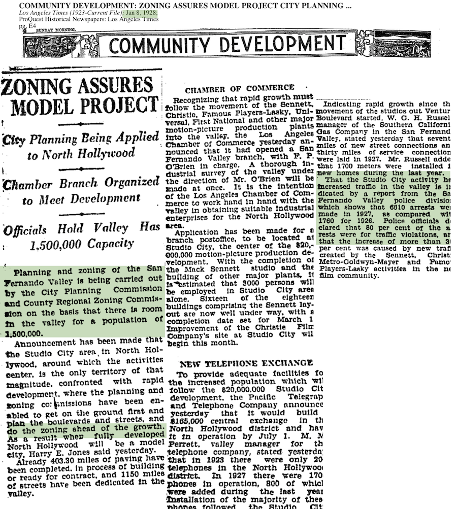 1928-Planning and Zoning To Be Carried Out In San Fernando Valley