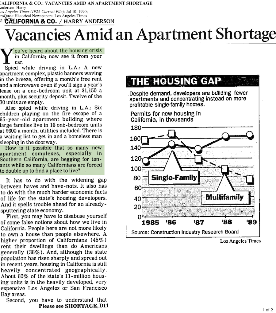 1990-Apartment Shortage